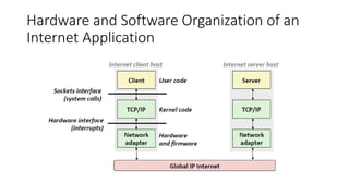 Hardware and Software Organization of an
Internet Application
 