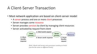A Client-Server Transaction
• Most network application are based on client-server model
• A server process and one or more client processes
• Server manages some resource
• Server provides services to client by managing client resources
• Server activated by request from client
 