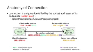 Anatomy of Connection
• connection is uniquely identified by the socket addresses of its
endpoints (socket pair) :
• (clientIPaddr:clientport, serverIPaddr:serverport)
 