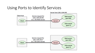Using Ports to Identify Services
 