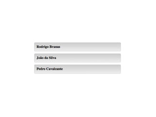 Construindo Diretivas com AngularJS