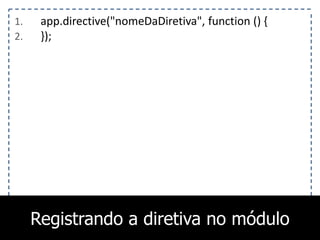 1. app.directive("nomeDaDiretiva", function () {
2. });
Registrando a diretiva no módulo
 