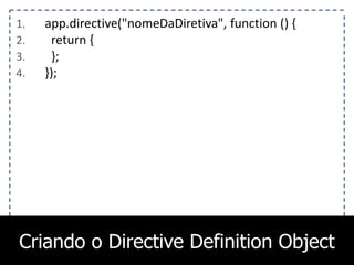 1. app.directive("nomeDaDiretiva", function () {
2. return {
3. };
4. });
Criando o Directive Definition Object
 