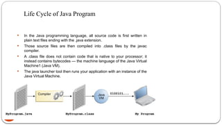 Life Cycle of Java Program
14
Life Cycle of Java Program
 In the Java programming language, all source code is first written in
plain text files ending with the .java extension.
 Those source files are then compiled into .class files by the javac
compiler.
 A .class file does not contain code that is native to your processor; it
instead contains bytecodes — the machine language of the Java Virtual
Machine1 (Java VM).
 The java launcher tool then runs your application with an instance of the
Java Virtual Machine.
 