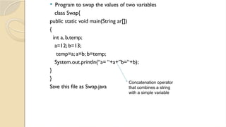  Program to swap the values of two variables
class Swap{
public static void main(String ar[])
{
int a, b,temp;
a=12; b=13;
temp=a; a=b; b=temp;
System.out.println(“a= “+a+”b=“+b);
}
}
Save this file as Swap.java
Concatenation operator
that combines a string
with a simple variable
 
