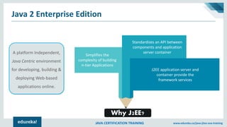 JAVA CERTIFICATION TRAINING www.edureka.co/java-j2ee-soa-training
Java 2 Enterprise Edition
A platform Independent,
Java Centric environment
for developing, building &
deploying Web-based
applications online.
Simplifies the
complexity of building
n-tier Applications
Standardizes an API between
components and application
server container
J2EE application server and
container provide the
framework services
Why J2EE?
 