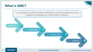 JAVA CERTIFICATION TRAINING www.edureka.co/java-j2ee-soa-training
What is JDBC?
It is a standard Java API for database-independent connectivity between the Java
programming language and a wide range of databases.
Connection 01
Create SQL 02
Execute SQL 03
Viewing 04
 