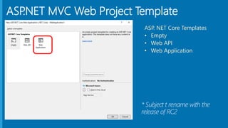ASP.NET MVC Web Project Template
* Subject t rename with the
release of RC2
ASP. NET Core Templates
• Empty
• Web API
• Web Application
 