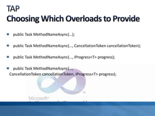 public Task MethodNameAsync(…);
public Task MethodNameAsync(…, CancellationToken cancellationToken);
public Task MethodNameAsync(…, IProgress<T> progress);
public Task MethodNameAsync(…,
CancellationToken cancellationToken, IProgress<T> progress);
 