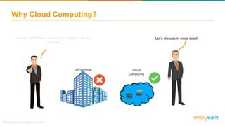 Let’s discuss in more detail
Why Cloud Computing?
On-premise Cloud
Computing
You are right! Cloud computing is better than on-
premise
 