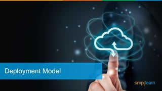Deployment Model
 