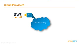 Cloud Providers
Cloud Computing
 