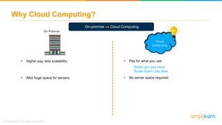 Why Cloud Computing?
• Pay for what you use
• No server space required
• Higher pay, less scalability
• Allot huge space for servers
Cloud
Computing
On-Premise
On-premise vs Cloud Computing
Scale up= pay more
Scale down= pay less
 