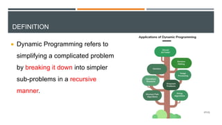DEFINITION
 Dynamic Programming refers to
simplifying a complicated problem
by breaking it down into simpler
sub-problems in a recursive
manner.
2/125
 