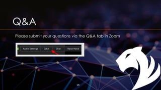 Q&A
Please submit your questions via the Q&A tab in Zoom
28
 