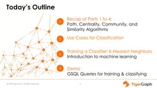 © 2020 TigerGraph. All Rights Reserved
Today’s Outline
5
1
3
2
Recap of Parts 1 to 4:
Path, Centrality, Community, and
Similarity Algorithms
Training a Classifier: K-Nearest Neighbors
Introduction to machine learning
Use Cases for Classification
4 Demo
GSQL Queries for training & classifying
 