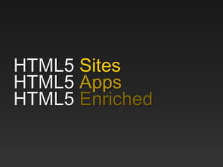 HTML5 Sites
HTML5 Apps
HTML5 Enriched
 