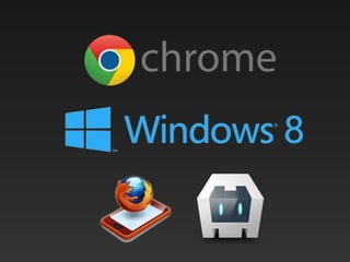 HTML5 Bootcamp: Essential HTML, CSS, & JavaScript