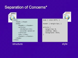 Separation of Concerns*
<html>
<head>…</head>
<body>
<header>…</header>
<article>
<h1>Hello!</h1>
<p>Lorem ipsum</p>
</article>
<nav>…</nav>
<footer>…</footer>
</body>
</html>
structure
body { color:#FFF; }
header { margin:5px; }
article {
margin:5px 0;
padding: 10px;
background: #333;
}
style
{HTML} {CSS}
 