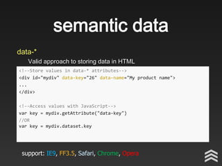 semantic data
data-*
Valid approach to storing data in HTML
<!--Store values in data-* attributes-->
<div id="mydiv" data-key="26" data-name="My product name">
...
</div>
<!--Access values with JavaScript-->
var key = mydiv.getAttribute("data-key")
//OR
var key = mydiv.dataset.key
support: IE9, FF3.5, Safari, Chrome, Opera
 