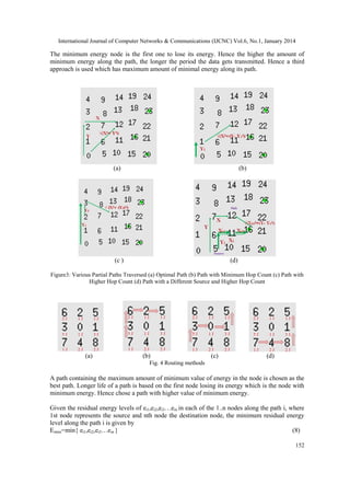 International Journal of Computer Networks & Communications (IJCNC) Vol.6, No.1, January 2014

The minimum energy node is the first one to lose its energy. Hence the higher the amount of
minimum energy along the path, the longer the period the data gets transmitted. Hence a third
approach is used which has maximum amount of minimal energy along its path.

(a)

(b)

(c )

(d)

Figure3: Various Partial Paths Traversed (a) Optimal Path (b) Path with Minimum Hop Count (c) Path with
Higher Hop Count (d) Path with a Different Source and Higher Hop Count

(a)

(b)

(c)

(d)

Fig. 4 Routing methods

A path containing the maximum amount of minimum value of energy in the node is chosen as the
best path. Longer life of a path is based on the first node losing its energy which is the node with
minimum energy. Hence chose a path with higher value of minimum energy.
Given the residual energy levels of ei1,ei2,ei3…ein in each of the 1..n nodes along the path i, where
1st node represents the source and nth node the destination node, the minimum residual energy
level along the path i is given by
Emini=min{ ei1,ei2,ei3…ein }
(8)
152

 