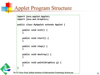 12
Applet Program Structure
Dr. P. Victer Paul, Indian Institute of Information Technology Kottayam
 