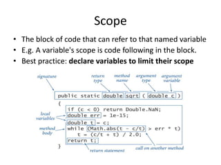 Scope
• The block of code that can refer to that named variable
• E.g. A variable's scope is code following in the block.
• Best practice: declare variables to limit their scope
 