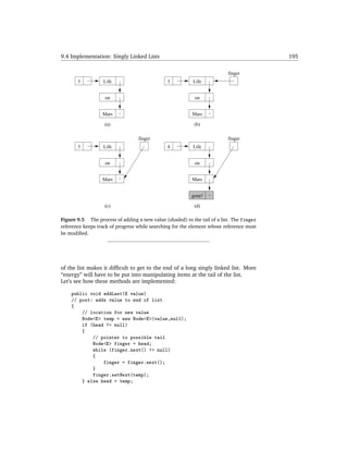 9.4 Implementation: Singly Linked Lists                                                   195

                                                                          finger
       3           Life                        3          Life


                   on                                      on


                  Mars                                    Mars

                   (a)                                     (b)

                                  finger                                  finger
       3           Life                        4          Life


                   on                                      on


                  Mars                                    Mars


                                                          gone!

                   (c)                                     (d)

Figure 9.5 The process of adding a new value (shaded) to the tail of a list. The finger
reference keeps track of progress while searching for the element whose reference must
be modiﬁed.




of the list makes it difﬁcult to get to the end of a long singly linked list. More
“energy” will have to be put into manipulating items at the tail of the list.
Let’s see how these methods are implemented:

    public void addLast(E value)
    // post: adds value to end of list
    {
        // location for new value
        Node<E> temp = new Node<E>(value,null);
        if (head != null)
        {
            // pointer to possible tail
            Node<E> finger = head;
            while (finger.next() != null)
            {
                finger = finger.next();
            }
            finger.setNext(temp);
        } else head = temp;
 