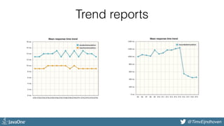 @bjschrijver@TimvEijndhoven
Trend reports
 