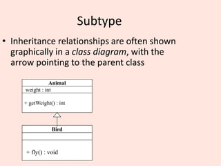 Subtype
• Inheritance relationships are often shown
graphically in a class diagram, with the
arrow pointing to the parent class
Animal
weight : int
+ getWeight() : int
Bird
+ fly() : void
 