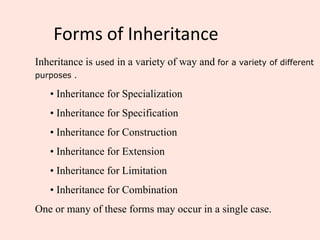Forms of Inheritance
Inheritance is used in a variety of way and for a variety of different
purposes .
• Inheritance for Specialization
• Inheritance for Specification
• Inheritance for Construction
• Inheritance for Extension
• Inheritance for Limitation
• Inheritance for Combination
One or many of these forms may occur in a single case.
 