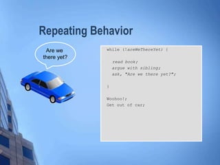 Repeating Behavior
Are we
there yet?
while (!areWeThereYet) {
read book;
argue with sibling;
ask, "Are we there yet?";
}
Woohoo!;
Get out of car;
 