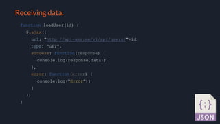 Selling your idea
Receiving data:
function loadUser(id) {
$.ajax({
url: "http://api-ams.me/v1/api/users/"+id,
type: "GET",
success: function(response) {
console.log(response.data);
},
error: function(error) {
console.log(“Error”);
}
})
}
 