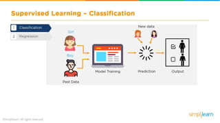 Machine Learning With Python | Machine Learning Algorithms | Machine Learning Tutorial | Simplilearn