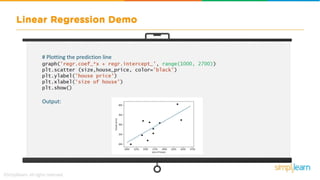Machine Learning With Python | Machine Learning Algorithms | Machine Learning Tutorial | Simplilearn