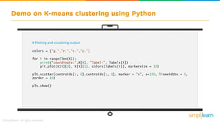 Machine Learning With Python | Machine Learning Algorithms | Machine Learning Tutorial | Simplilearn