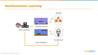 Machine Learning With Python | Machine Learning Algorithms | Machine Learning Tutorial | Simplilearn