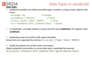 Data Types In JavaScript
Data Types
• JavaScript variables can hold many data types: numbers, strings, arrays, objects and
more:
var length = 16; // Number
var lastName = "Johnson"; // String
var cars = ["Saab", "Volvo", "BMW"]; // Array
var x = {firstName:"John", lastName:"Doe"}; // Object
• In JavaScript, a variable without a value, has the value undefined. The typeof is also
undefined.
• JavaScript arrays are written with square brackets.
Array items are separated by commas. Ex. var cars = ["Saab", "Volvo", "BMW"];
• JavaScript objects are written with curly braces.
Object properties are written as name:value pairs, separated by commas.
Ex: var person = {firstName:"John", lastName:"Doe", age:50, eyeColor:"blue"};
 