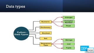 Data types
 