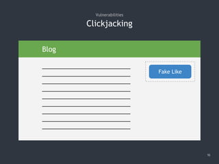 Clickjacking
16
Vulnerabilities
FB Like
Blog
Fake Like
–––––––––––––––––––––––––––––
–––––––––––––––––––––––––––––
–––––––––––––––––––––––––––––
–––––––––––––––––––––––––––––
–––––––––––––––––––––––––––––
–––––––––––––––––––––––––––––
–––––––––––––––––––––––––––––
–––––––––––––––––––––––––––––
–––––––––––––––––––––––––––––
 