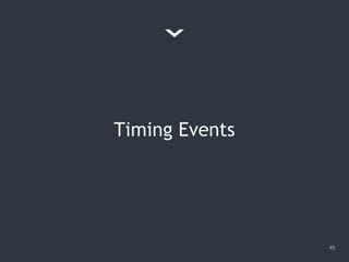 Timing Events
45
 