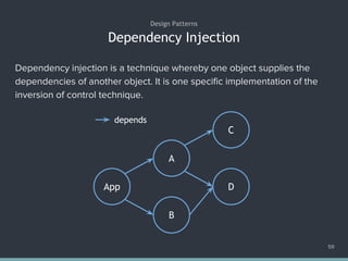 Dependency Injection
59
Design Patterns
Dependency injection is a technique whereby one object supplies the
dependencies of another object. It is one specific implementation of the
inversion of control technique.
App
A
B
C
D
depends
 