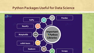Python Packages Useful for Data Science
18
 