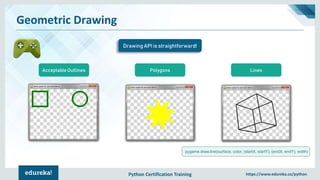 Python Certification Training https://www.edureka.co/python
Geometric Drawing
Drawing API is straightforward!
Acceptable Outlines Polygons Lines
pygame.draw.line(surface, color, (startX, startY), (endX, endY), width)
 