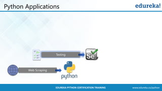 www.edureka.co/pythonEDUREKA PYTHON CERTIFICATION TRAINING
Python Applications
Testing
Web Scraping
 