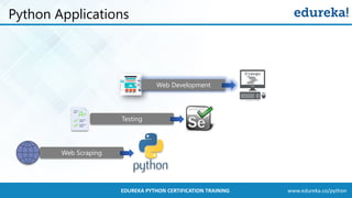 www.edureka.co/pythonEDUREKA PYTHON CERTIFICATION TRAINING
Python Applications
Web Development
Testing
Web Scraping
 