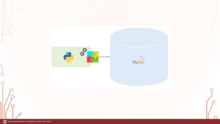 Python Programming Part 8 - MYSQL.pptx