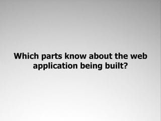 Which parts know about the web
    application being built?
 