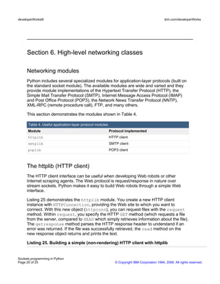 Socket Programming In Python