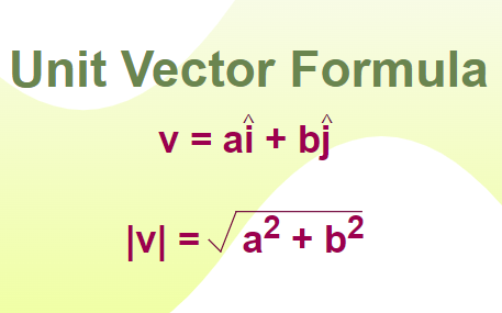 Unit Vector Formula